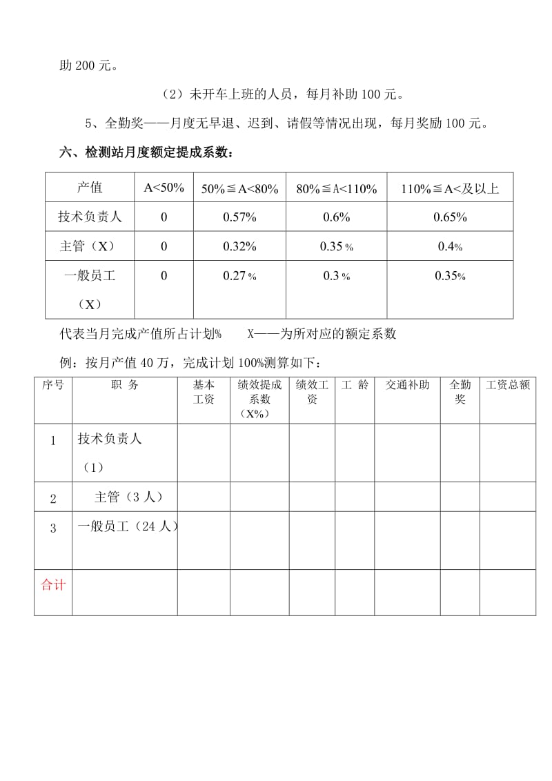 机动车检测机构绩效考核方案_第3页