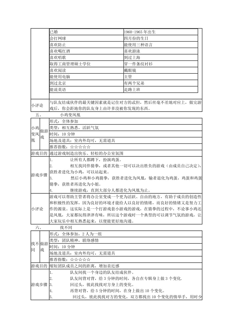 我们常做的几个团队游戏_第3页