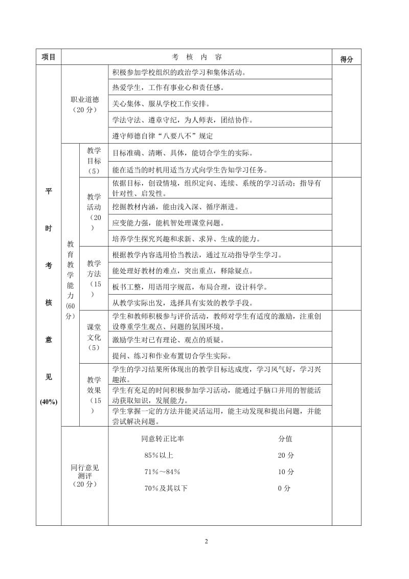 新教师见习期满转正定级考核表_第2页