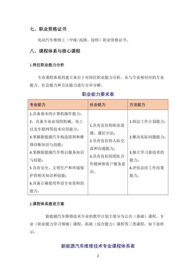 《新能源汽车专业》培养方案_第3页