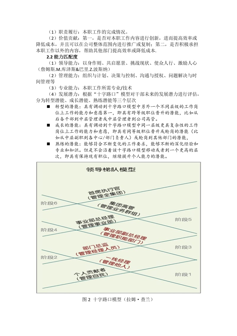 人才盘点方法论(详解)_第2页