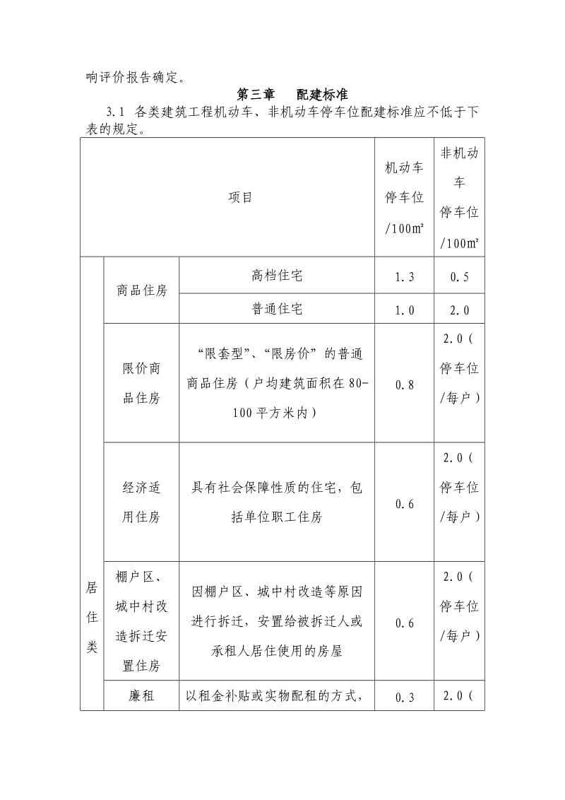 西安市建筑工程机动车位配建标准实施细则_第2页