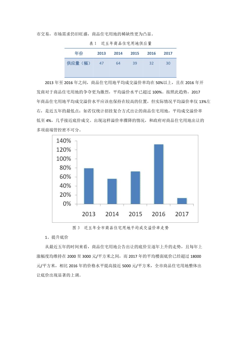 供给侧改革土地先行——2017上海土地市场概况_第3页