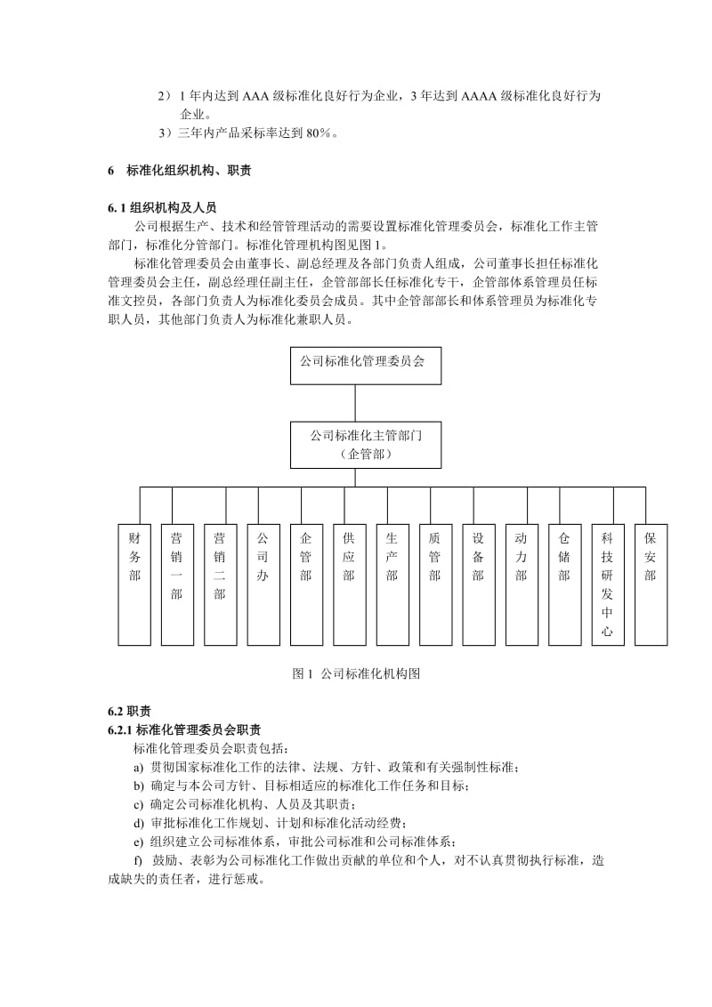 标准化管理手册_第2页