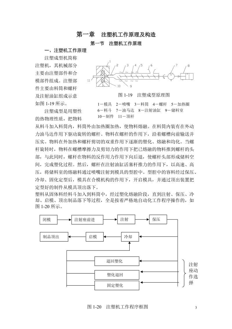 第一章注塑机工作原理及构造_第1页