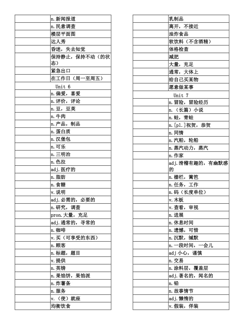 沪教牛津版九年级英语上册单词表默写版_第3页