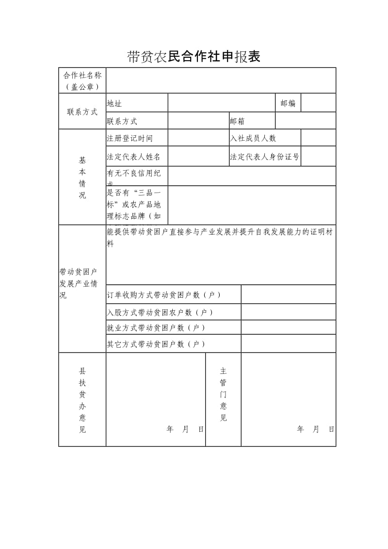 带贫农民合作社申报表(带贫企业申报表)_第1页