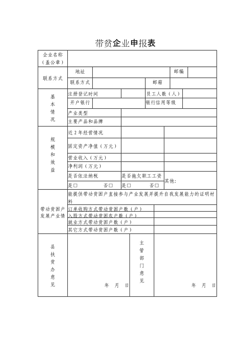 带贫农民合作社申报表(带贫企业申报表)_第2页