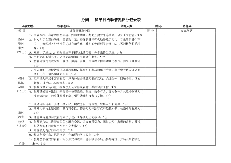 幼儿园半日活动评价表_第1页