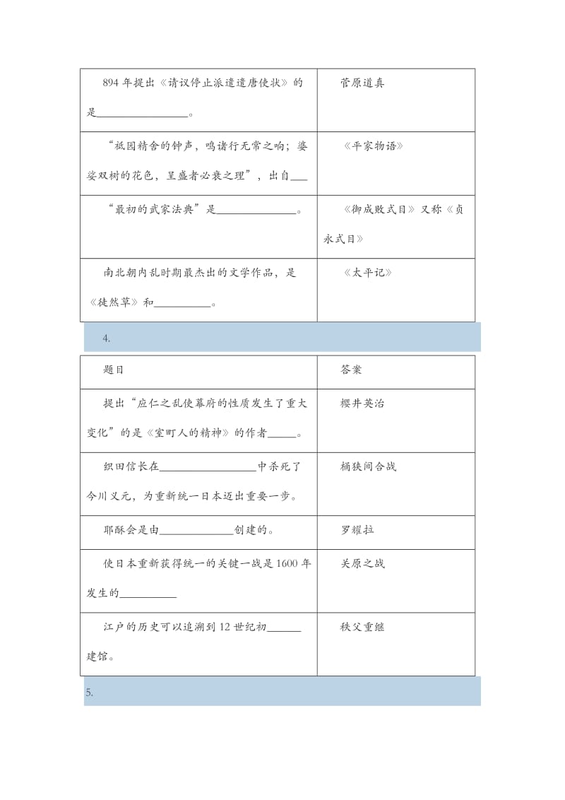 智慧树 在历史的坐标下解析日本 作业答案_第3页