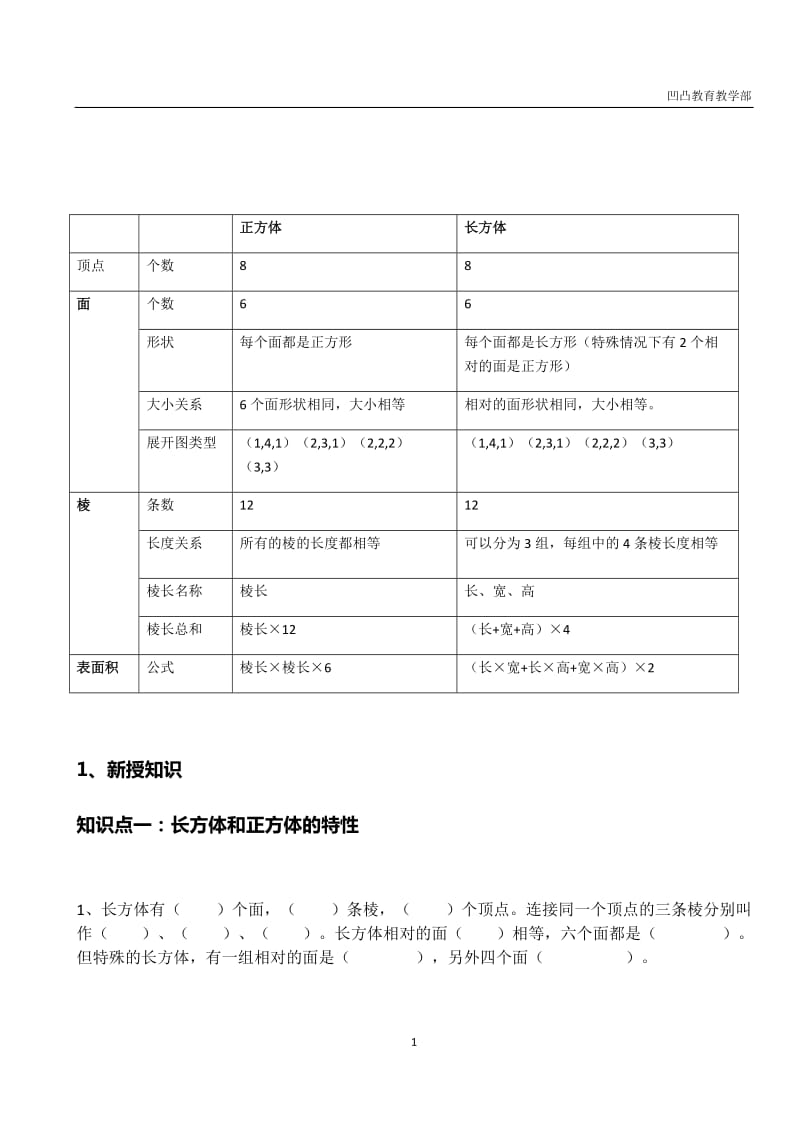 五年级上册长方体和正方体的表面积(知识点+练习)_第1页