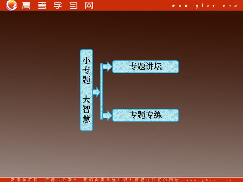 高中化学苏教版必修一专题2 第一单元 小专题 大智慧氧化还原反应的规律及应用_第2页