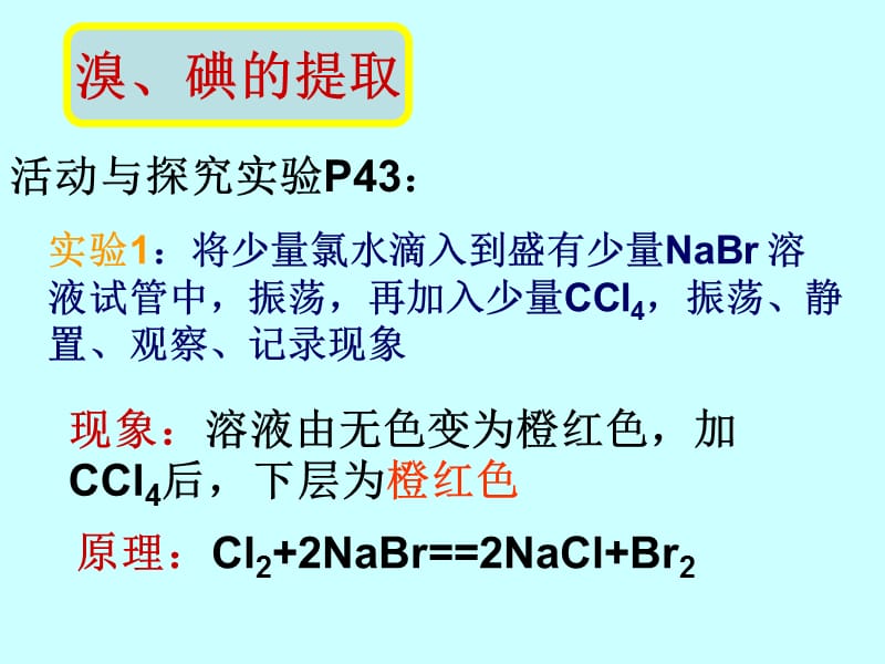 《氯溴碘及其化合物》（溴碘的提取 ）课件3：课件二十一（16张PPT）_第3页