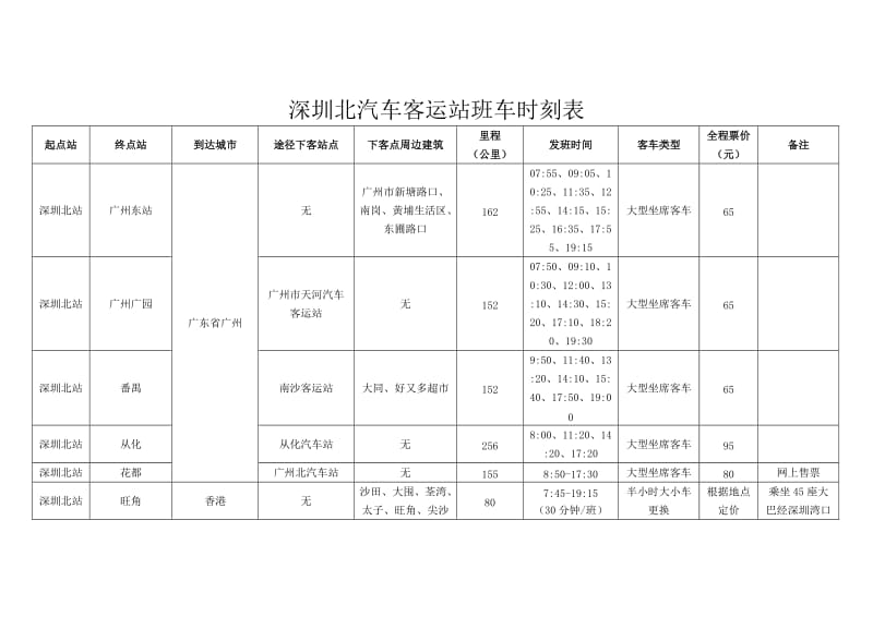 深圳北汽车客运站班车时刻表_第1页