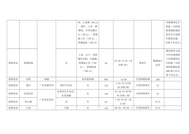 深圳北汽车客运站班车时刻表_第2页