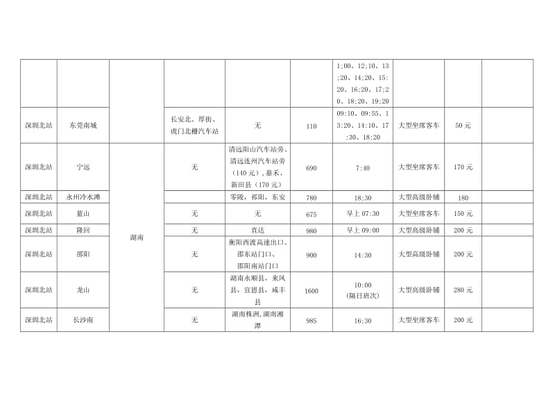 深圳北汽车客运站班车时刻表_第3页