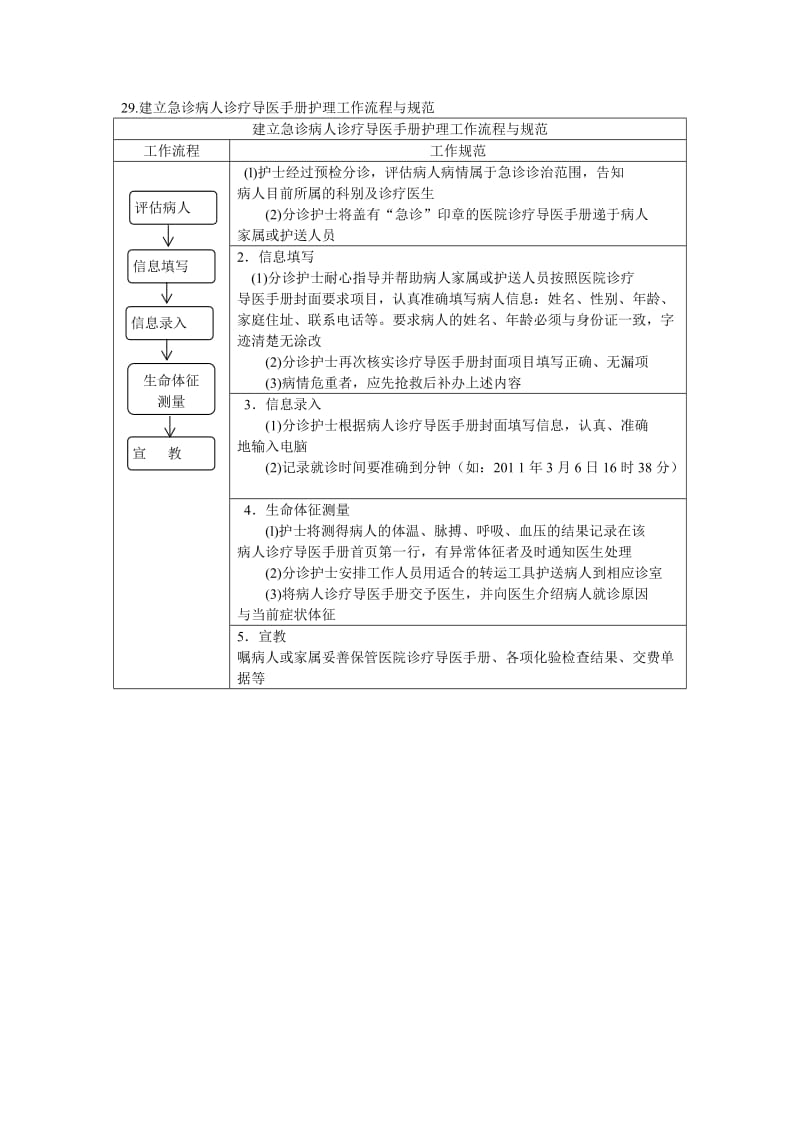 护理精细化工作流程_第3页