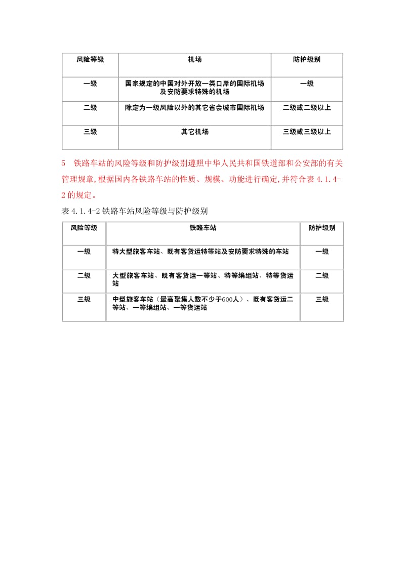 风险等级与防护级别_第2页