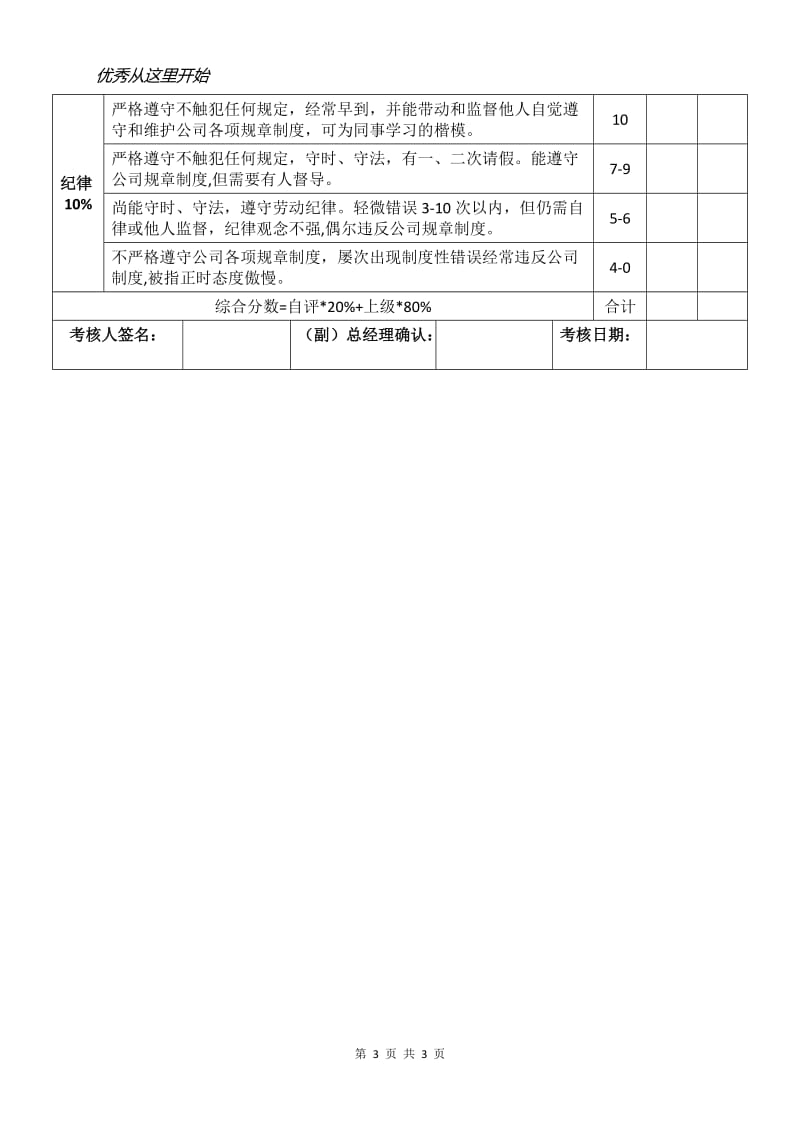 员工绩效考核表_第3页