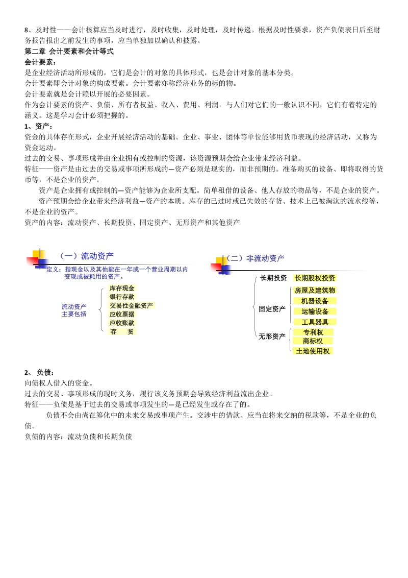 会计学知识点整理_第2页