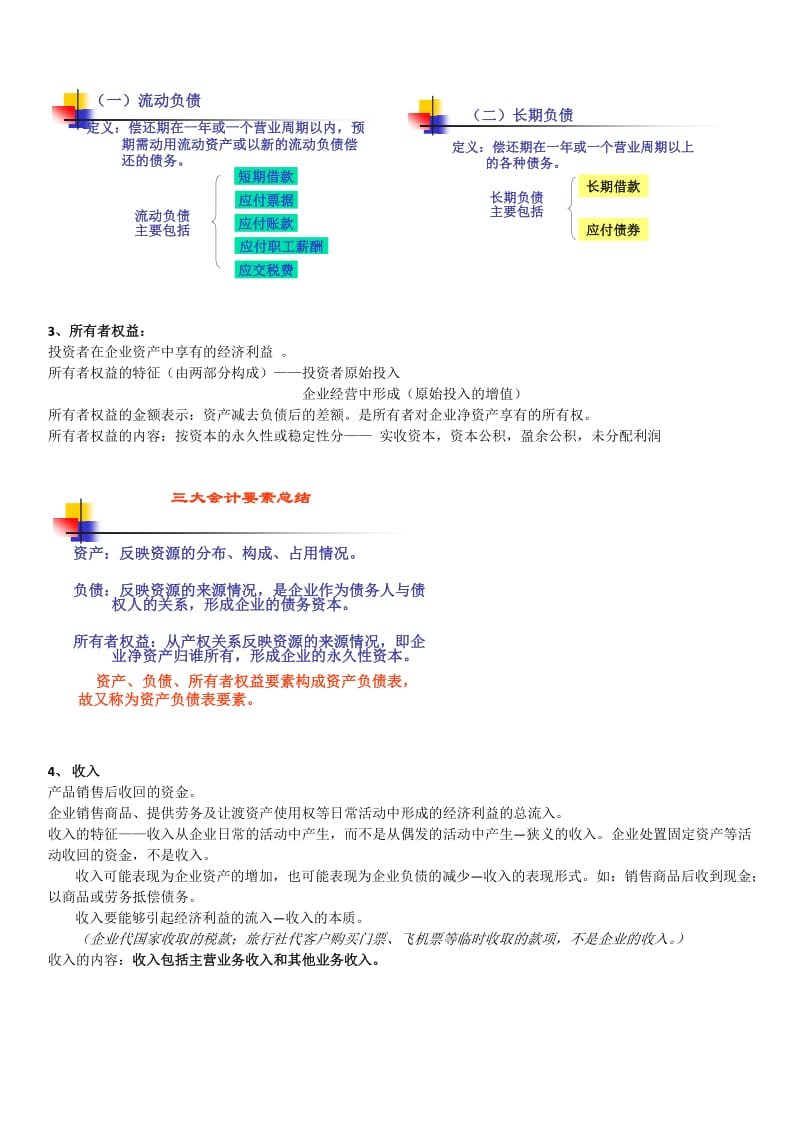 会计学知识点整理_第3页