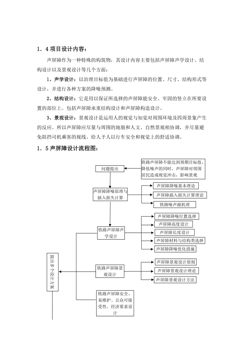 铁路噪声声屏障设计_第3页