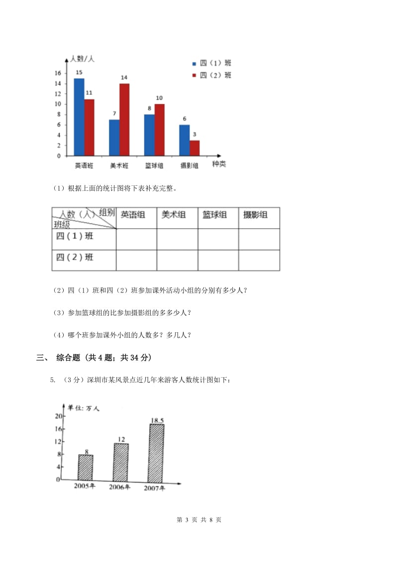 2019-2020学年西师大版小学数学三年级下册 六 简单的统计活动 同步训练（I）卷_第3页