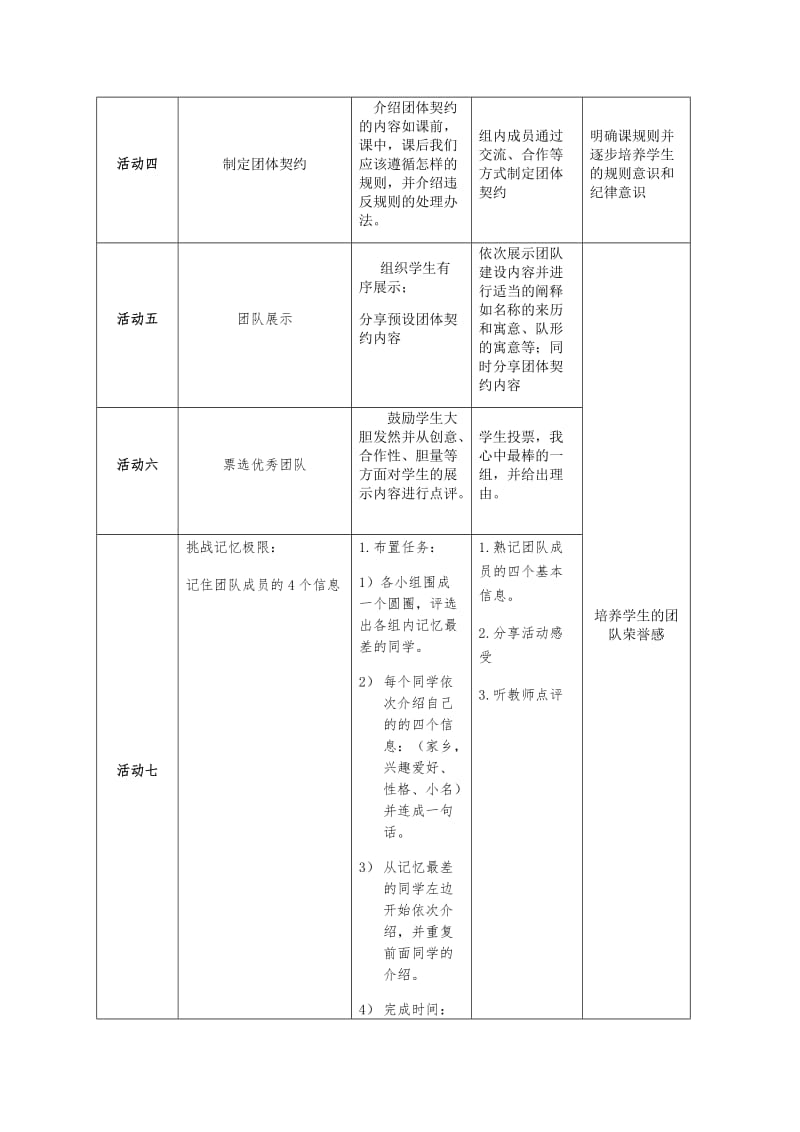 心理健康-团队建设_第3页