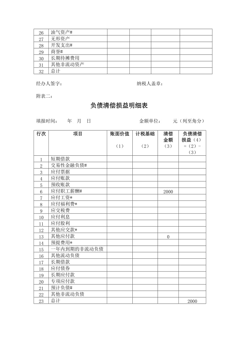 中华人民共和国企业清算所得税申报表及附表_第3页