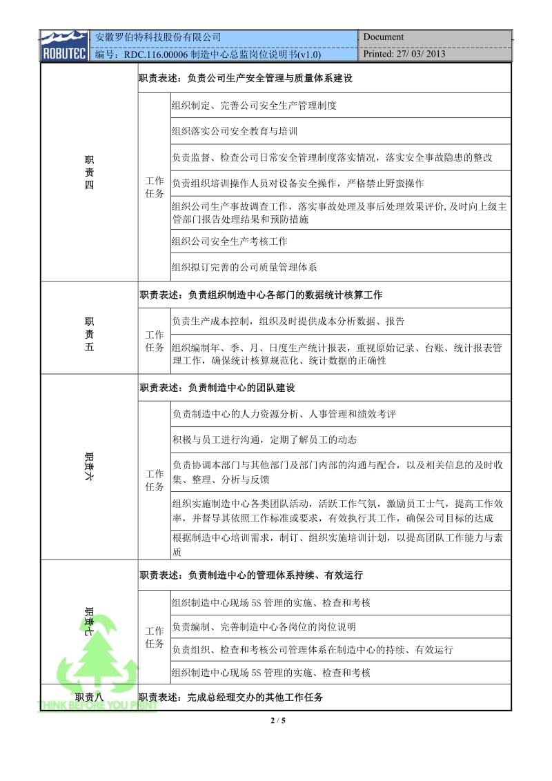 岗位说明书--制造中心总监 130327_第2页