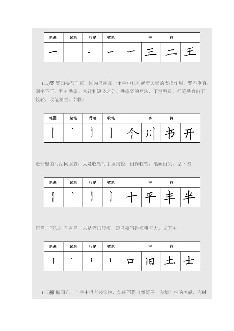 汉字28种基本笔画_第2页