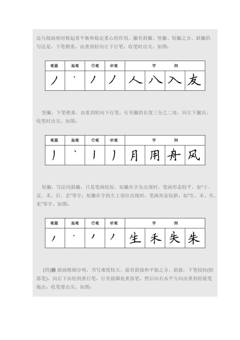 汉字28种基本笔画_第3页