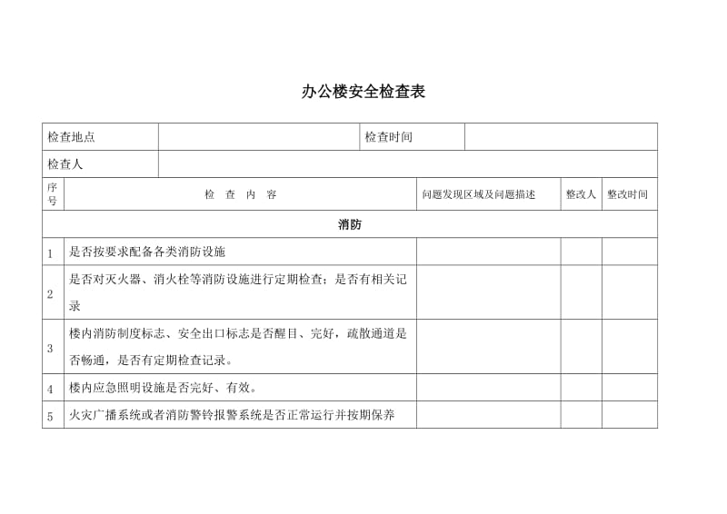 办公楼月度安全检查表_第1页