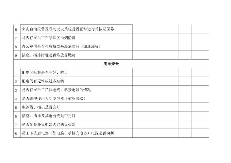 办公楼月度安全检查表_第2页