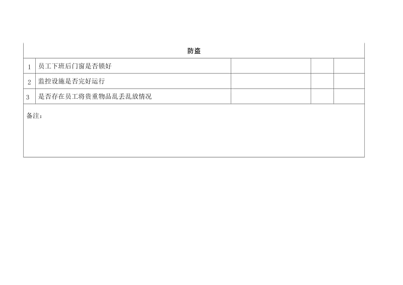 办公楼月度安全检查表_第3页