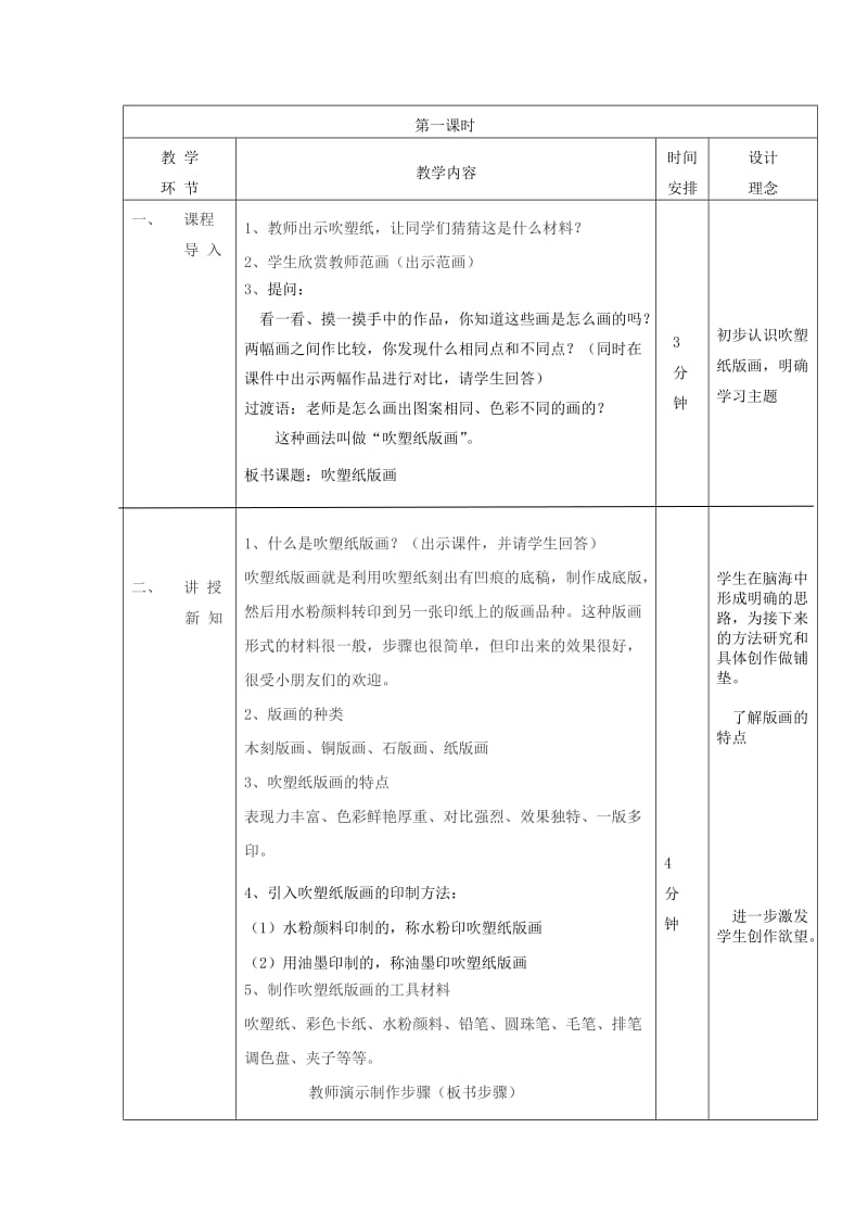 吹塑纸版画教学设计 (1)_第2页