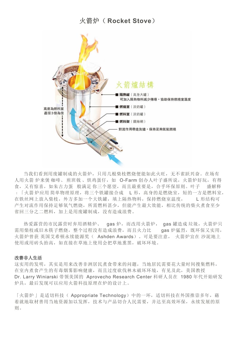 火箭柴炉_第1页