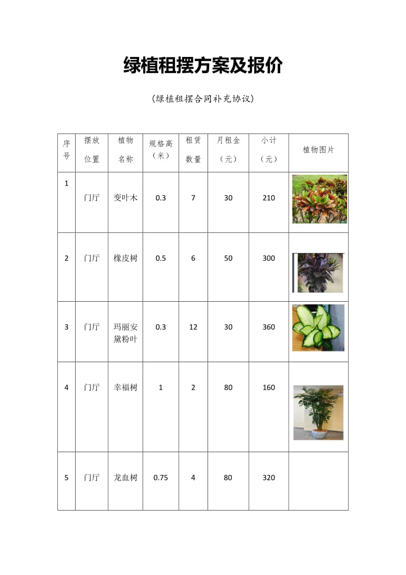 《绿植租摆方案与报价》_第3页