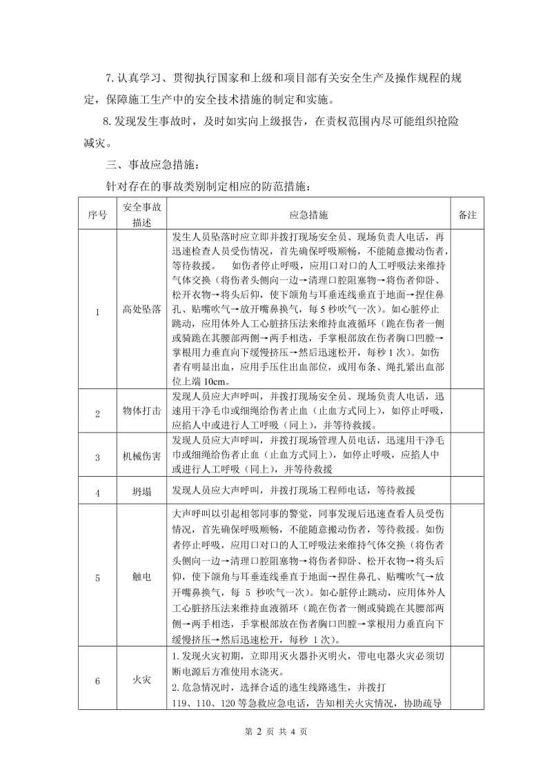 施工安全风险告知书--管理人员_第2页