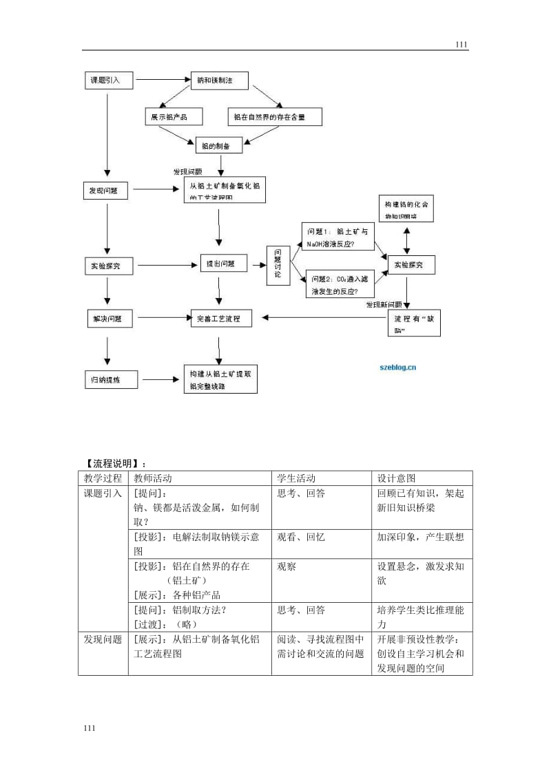 《从铝土矿中提取铝》教案11_第2页