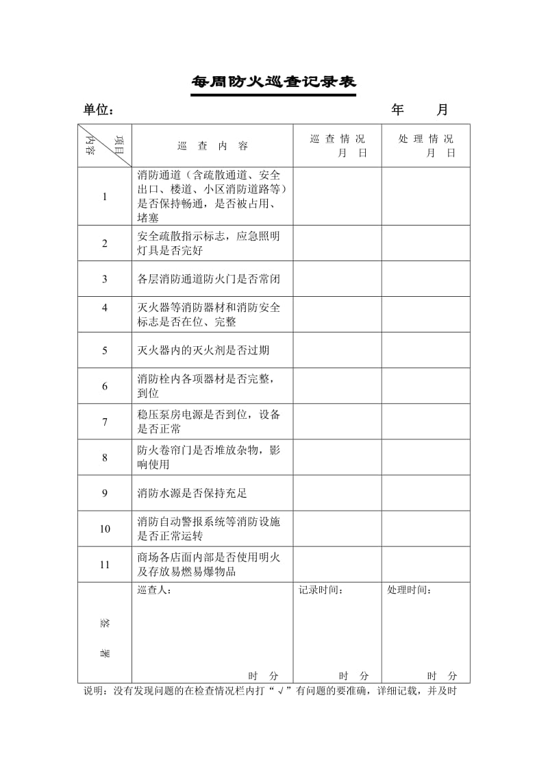 每周防火巡查记录表_第2页