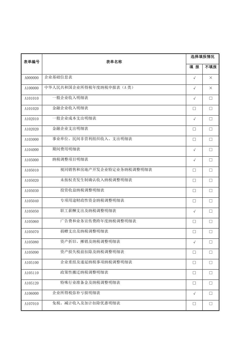 中华人民共和国企业所得税年度纳税申报表(A类,2017年版)_第3页