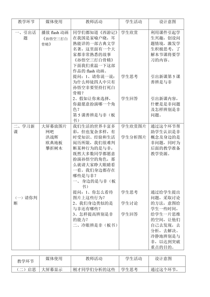 第5课 善辨是与非教案设计 - 丰台区课程改革平台_第2页