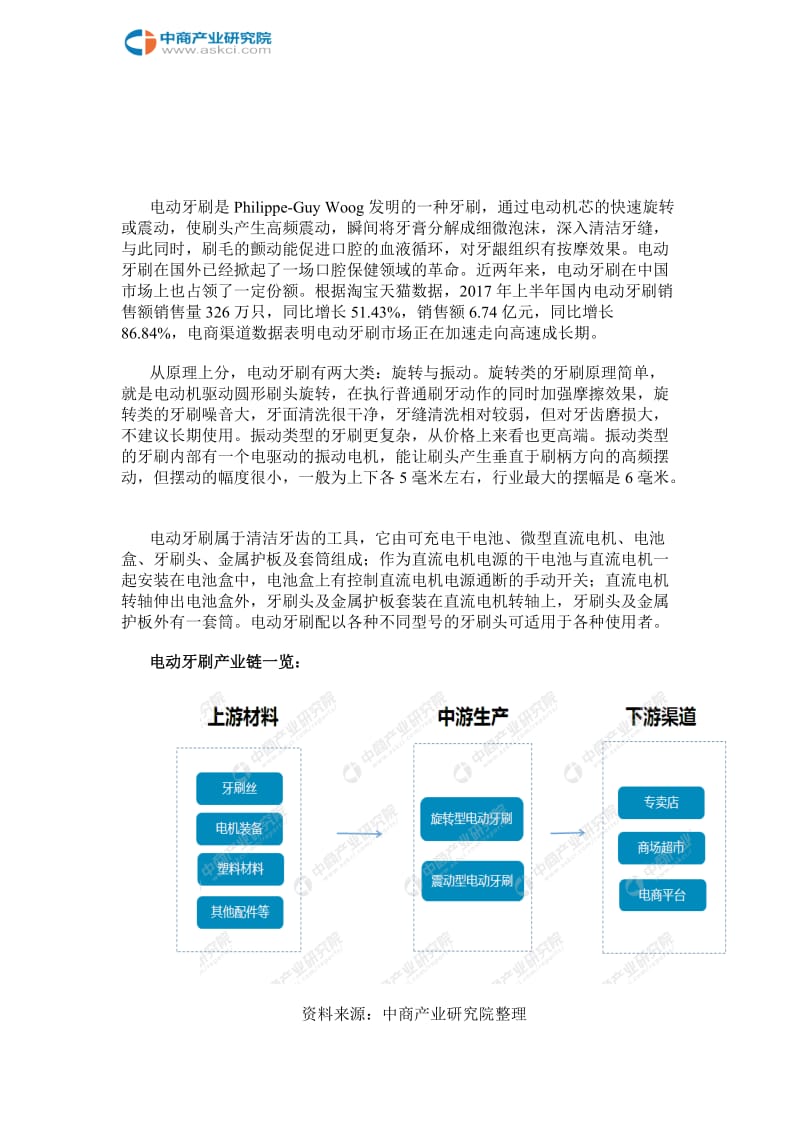 电动牙刷产业链及十大重点企业分析_第2页