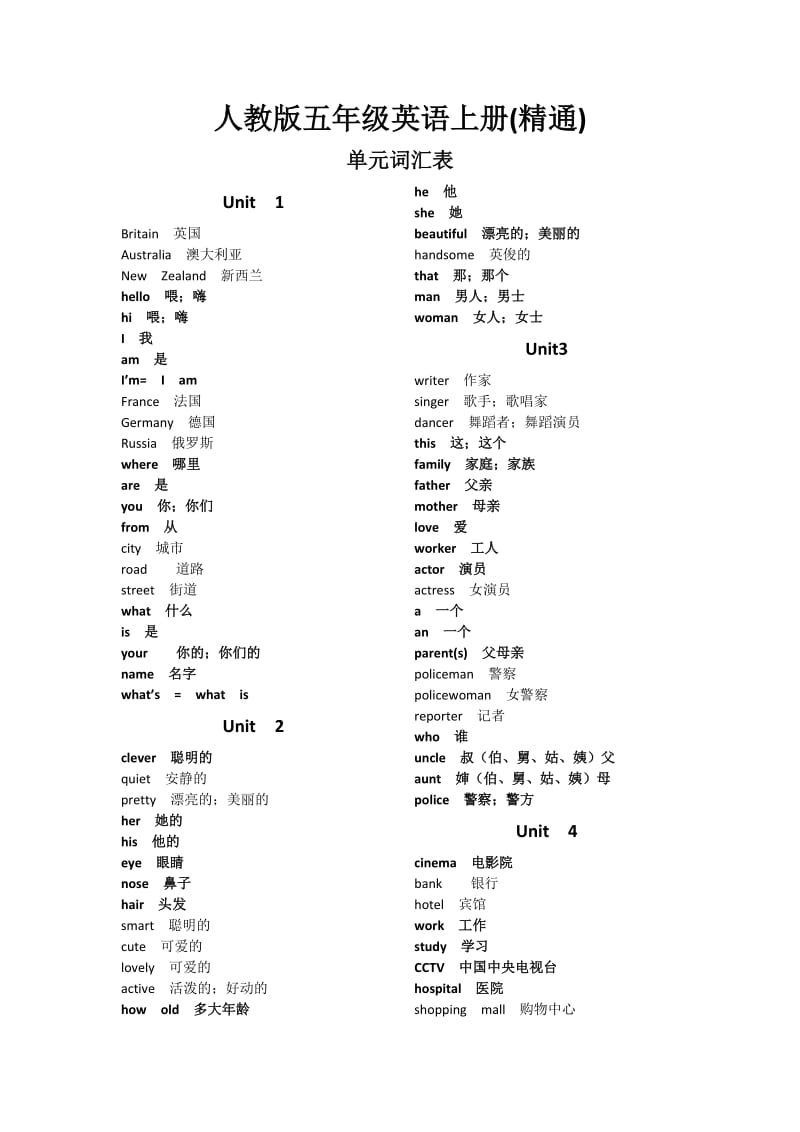 人教版五年级英语上册(精通)单词表_第1页