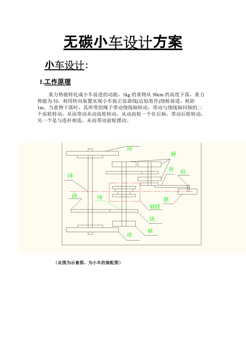 合肥工业大学无碳小车设计方案_第1页