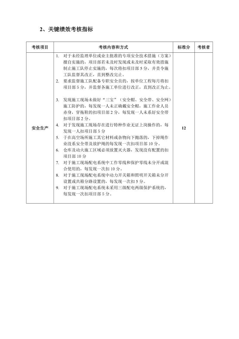 施工单位项目部管理人员绩效考核表_第2页