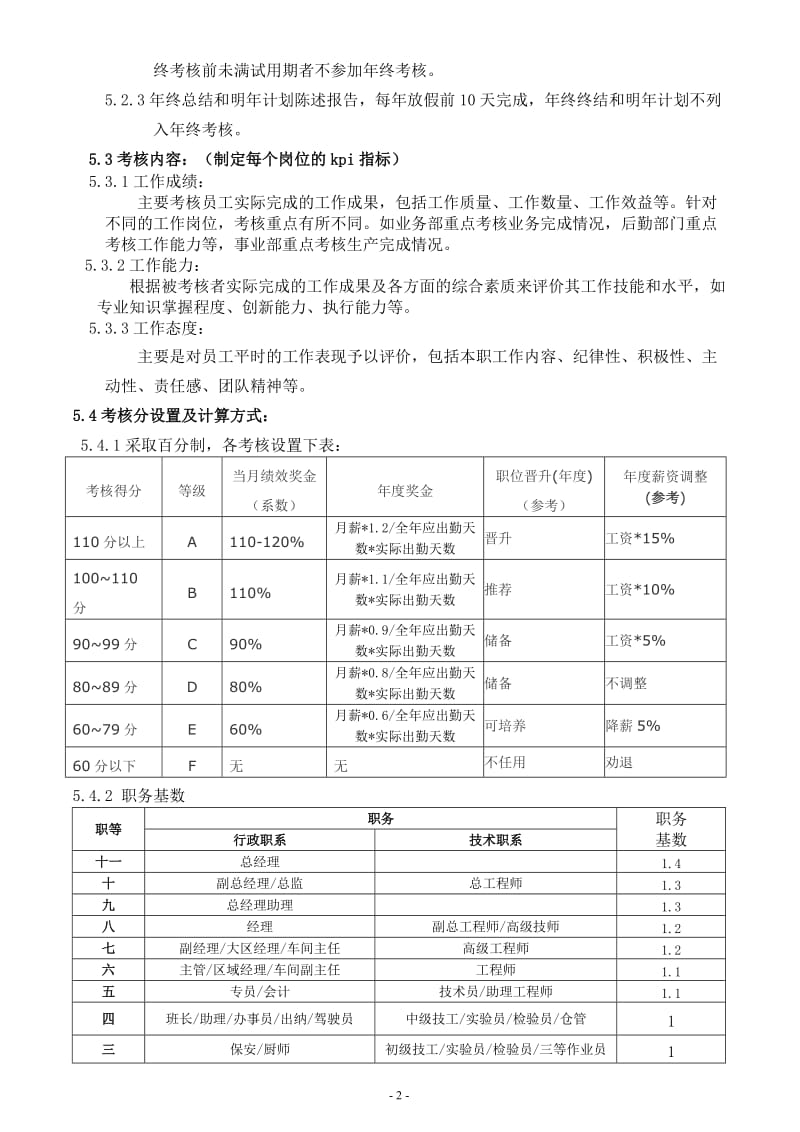 年终奖发放管理办法--月薪基数_第2页