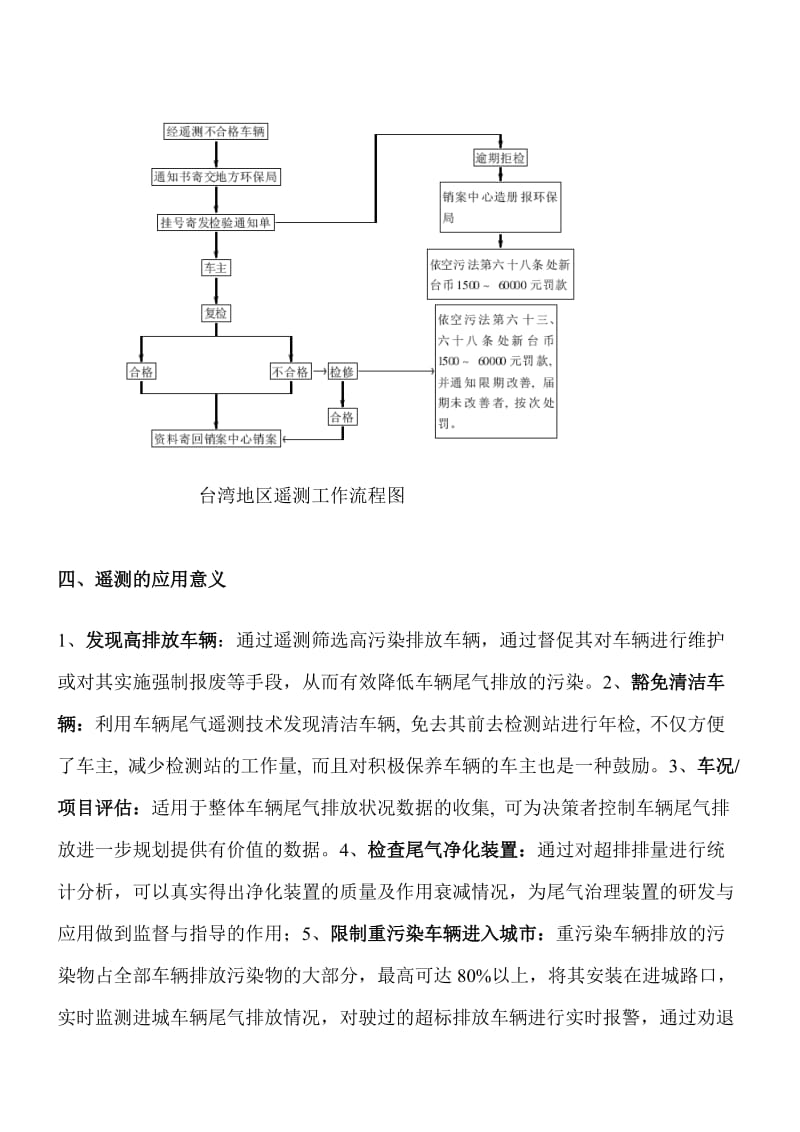 机动车尾气遥测现状_第3页