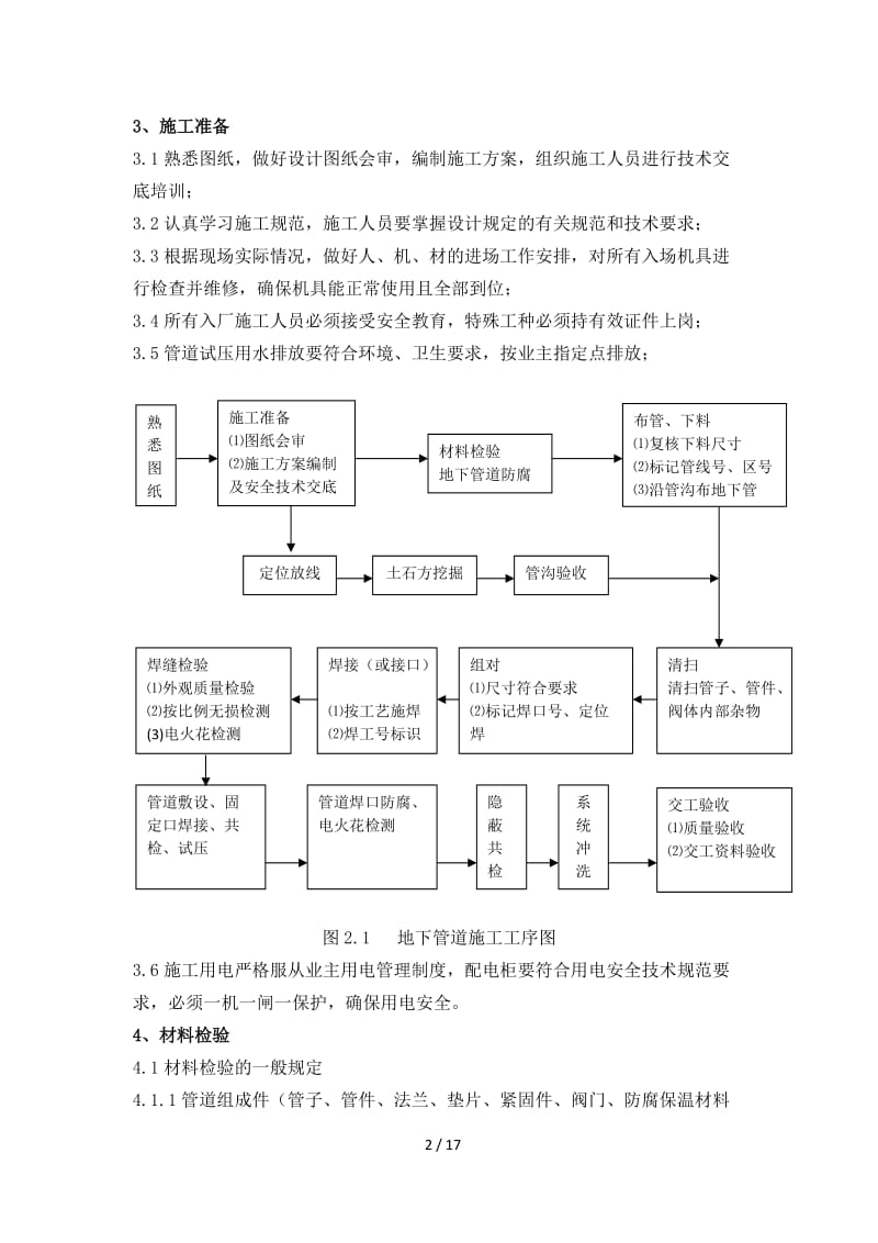 地下管道施工方案_第2页